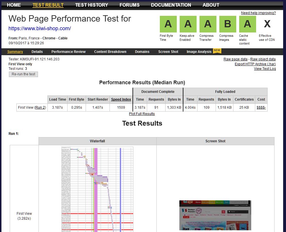 Optimisation Prestashop